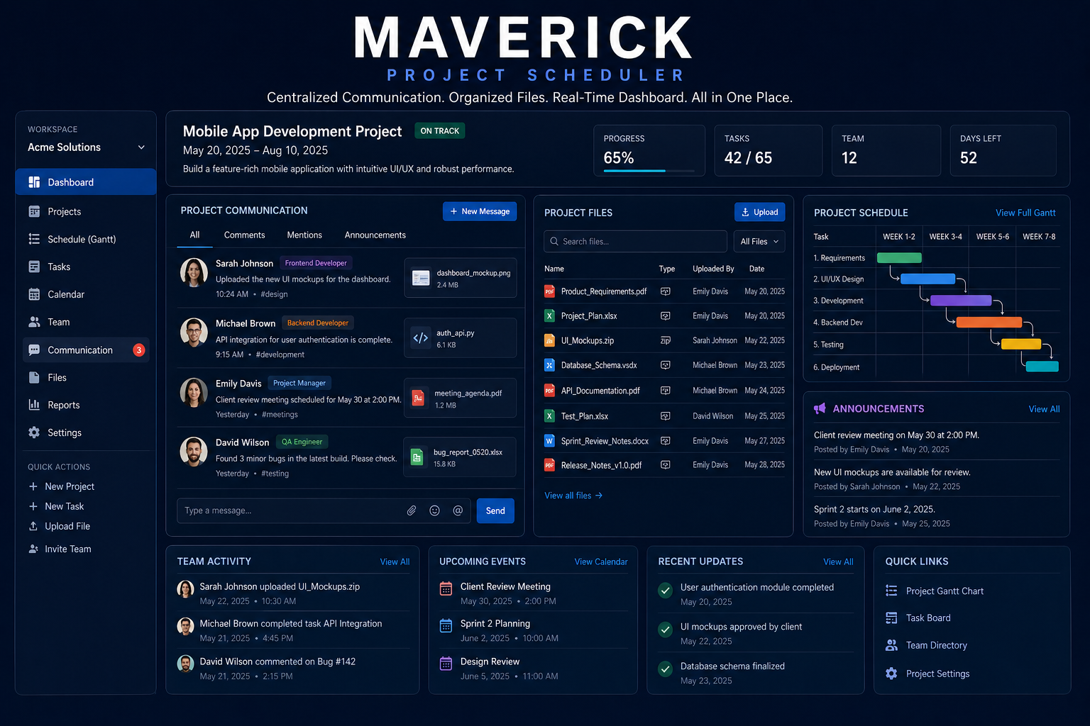 Dashboard showing centralized project communication and files