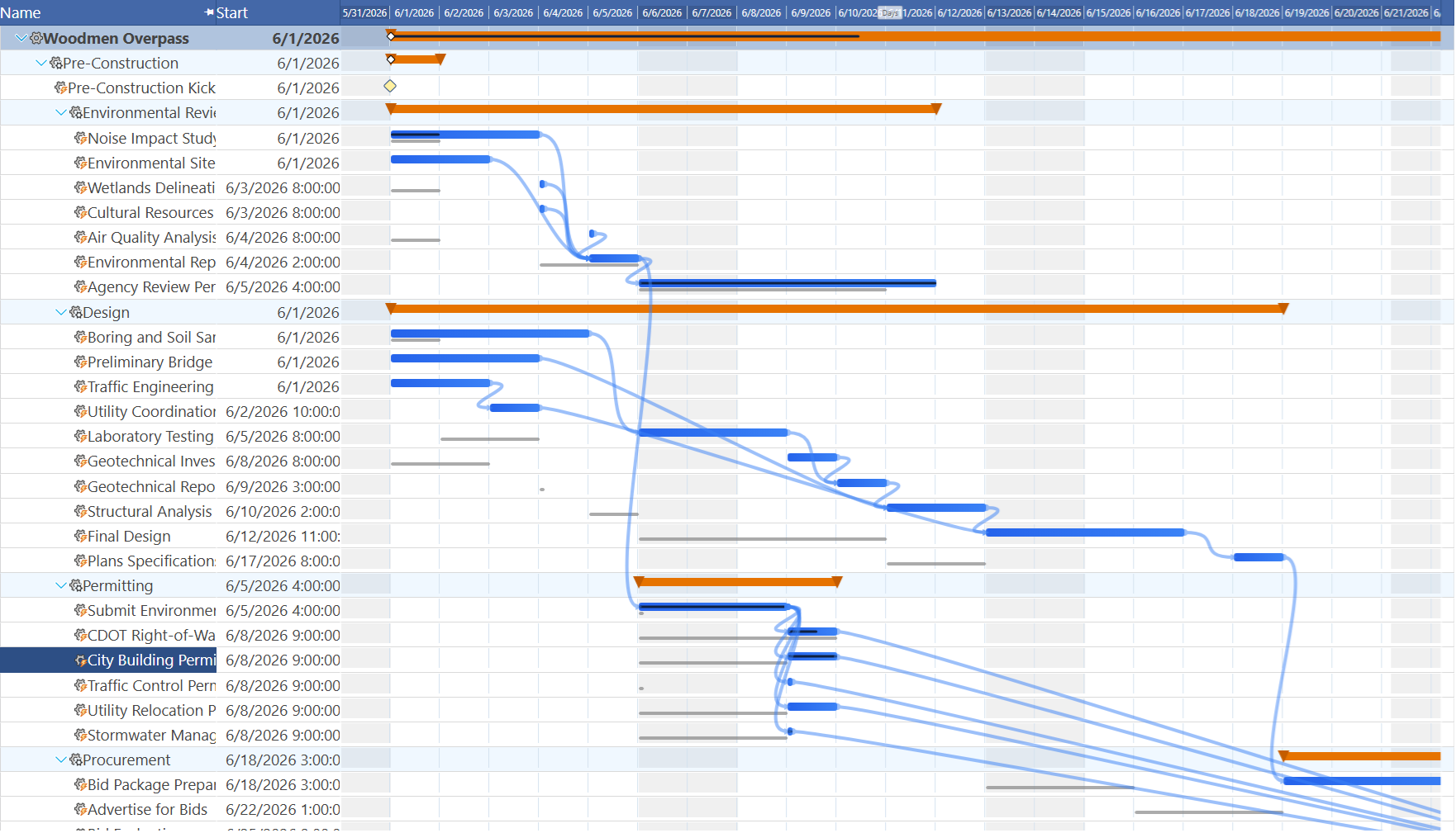Maverick Gantt chart showing project tasks with thin gray baseline ghost bars below each colored task bar, indicating the original planned dates