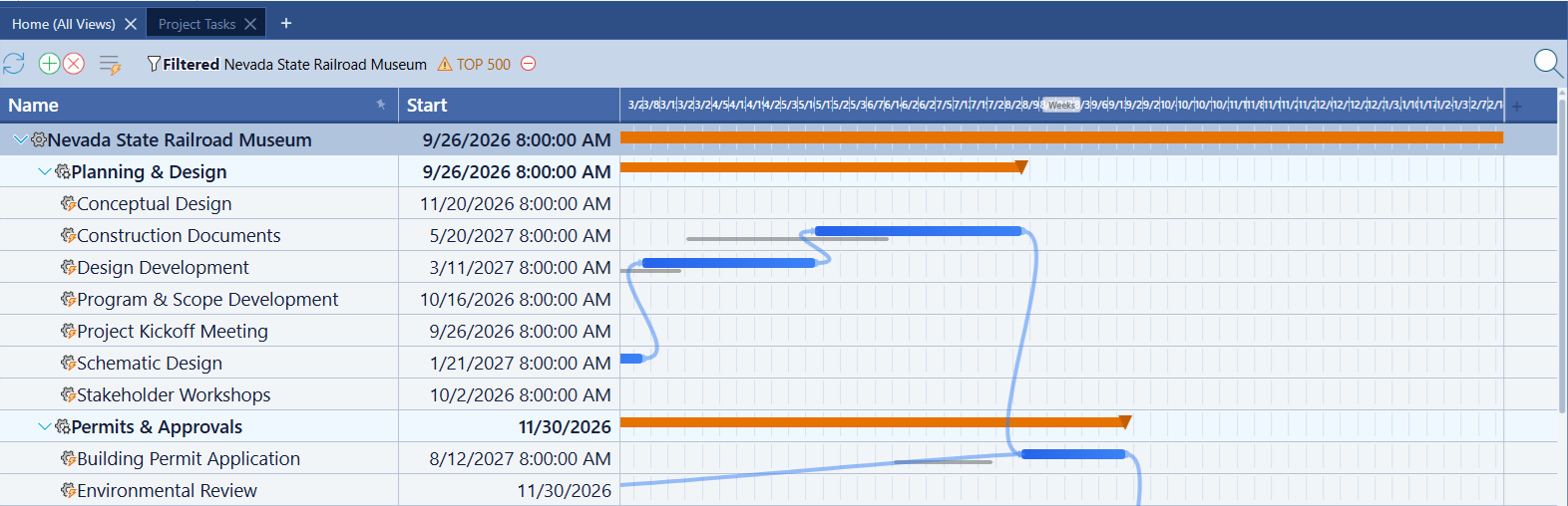 Nevada State Railroad Museum project tasks grid with Gantt chart showing baseline ghost bars