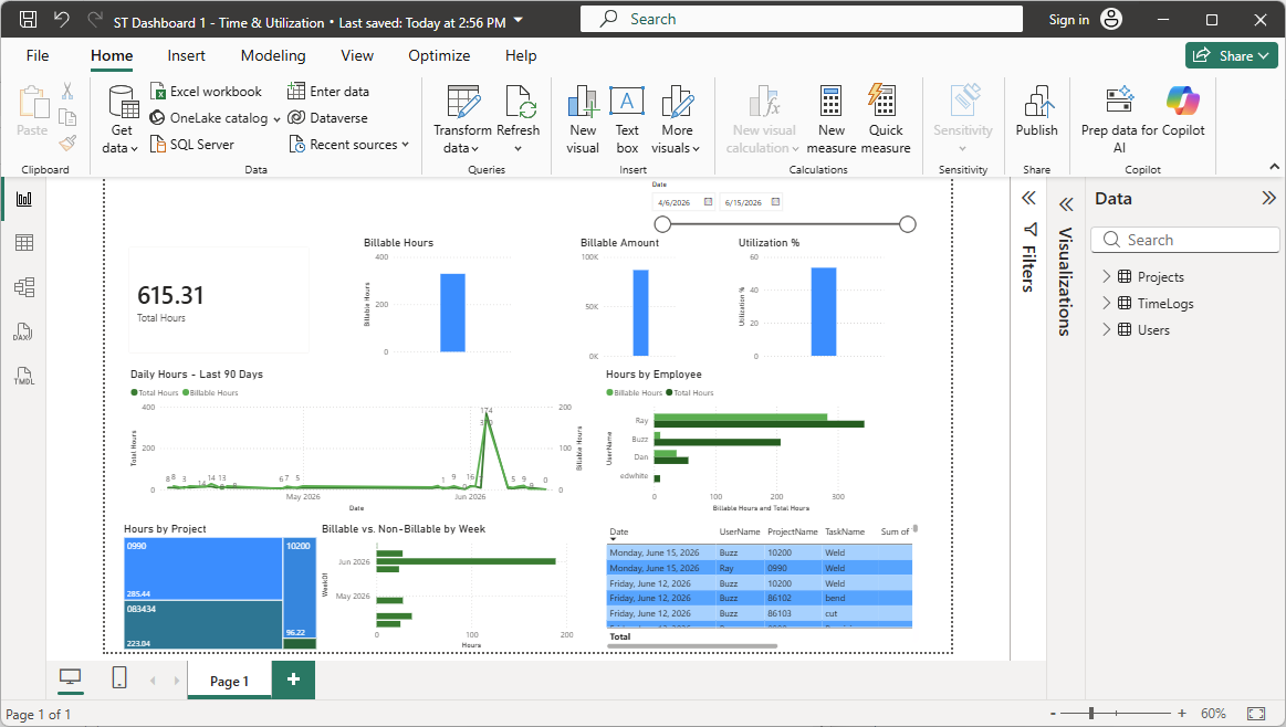 Power BI report page showing project task tables built from Maverick OData data