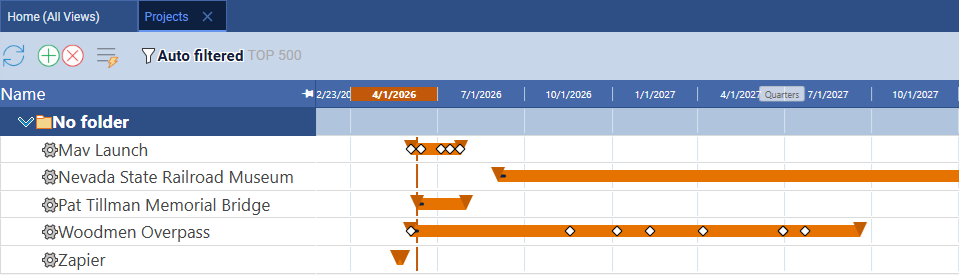 Maverick project overview Gantt showing multiple projects as bars at a quarterly scale with milestone diamonds overlaid