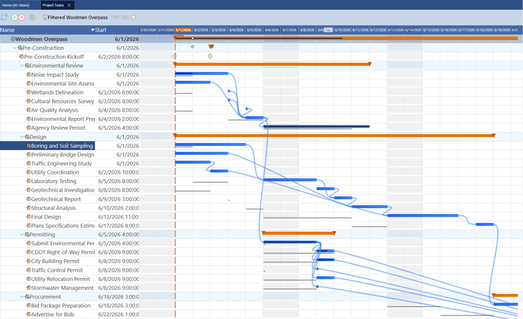 Maverick project tasks grid with Gantt chart ready for XML export