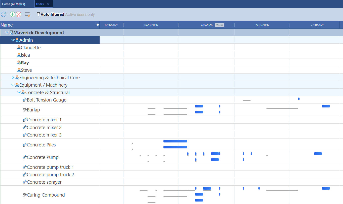 Maverick resource-centric Gantt showing tasks assigned to human, machine, and materials resources